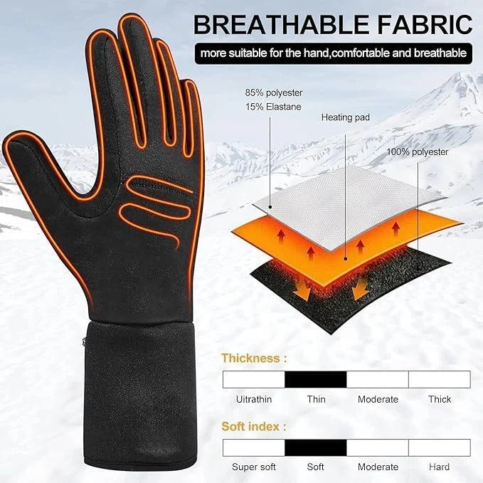 Rechargeable Heated Glove Liners with 7.4V Batteries & Dual Charger - Ultimate Warmth for Cold Weather Activities