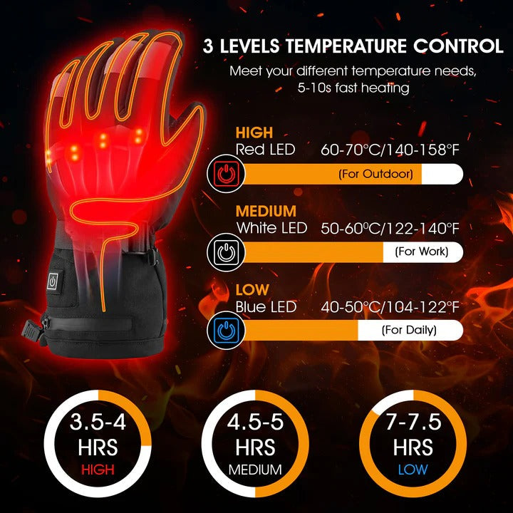 Rechargeable Heated Glove Liners with 7.4V Batteries & Dual Charger - Ultimate Warmth for Cold Weather Activities