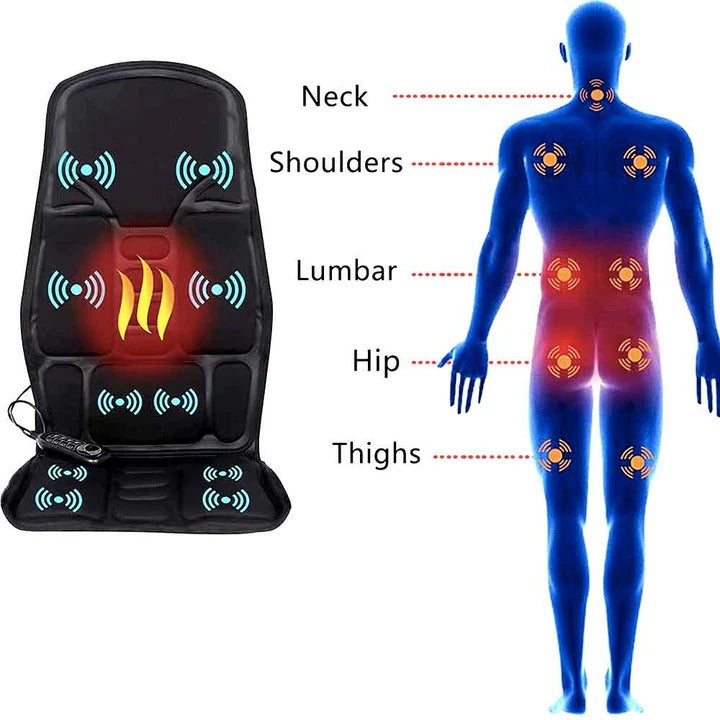 Electric Heated Massage Pad - 8 Adjustable Modes for Ultimate Relaxation and Pain Relief
