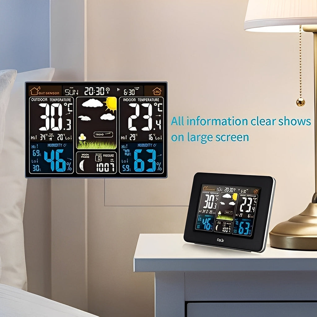 Smart Wireless Temperature and Humidity Monitor - Indoor & Outdoor Use with Real-Time Alerts