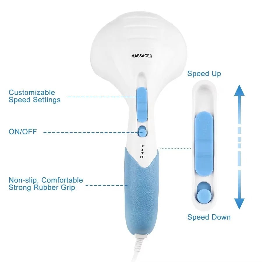 Adjustable Intensity Dual Vibration Handheld Electric Massager for Ultimate Relaxation