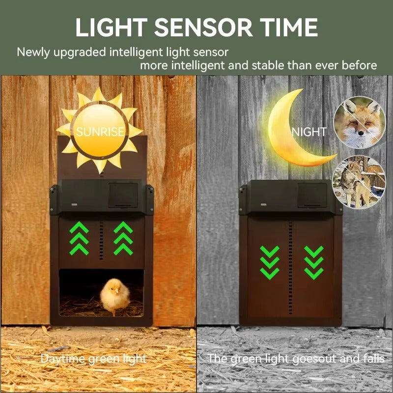 Automatic Chicken Coop Door with Light Sensor & Battery Operation - Convenient, Weatherproof, Easy Install