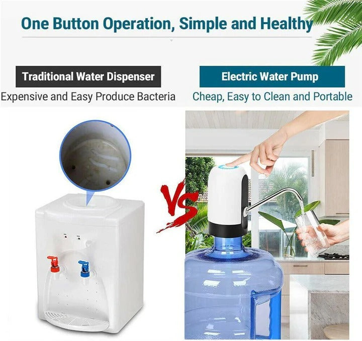 Automatic One-Button Bottled Water Pump - Easy, Efficient Water Dispenser for Home & Office