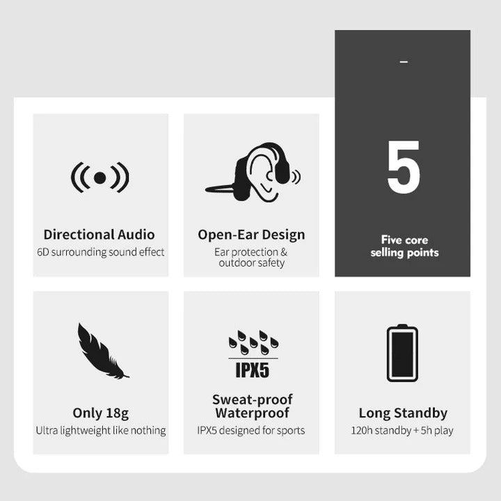 Wireless Open Ear Bone Conduction Headphones with Bluetooth - Comfortable & Sweat-Resistant for Sports & Outdoor Activities