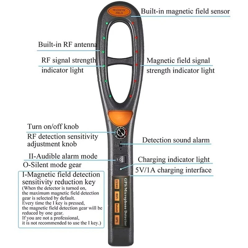 Portable RF Signal & Magnetic Field Detector Scanner - Advanced Security & Privacy Protection Tool