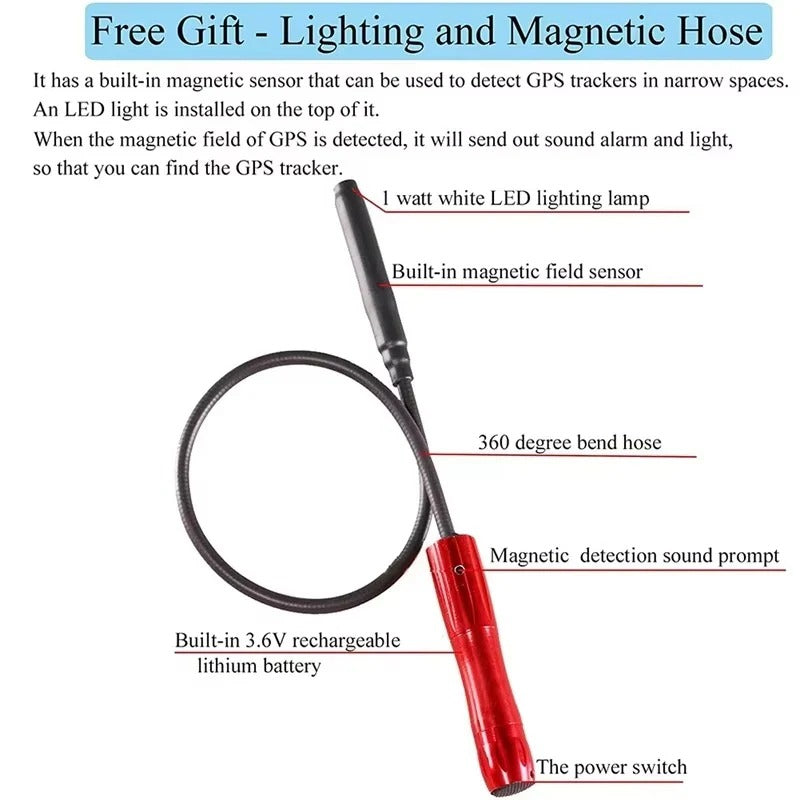 Portable RF Signal & Magnetic Field Detector Scanner - Advanced Security & Privacy Protection Tool