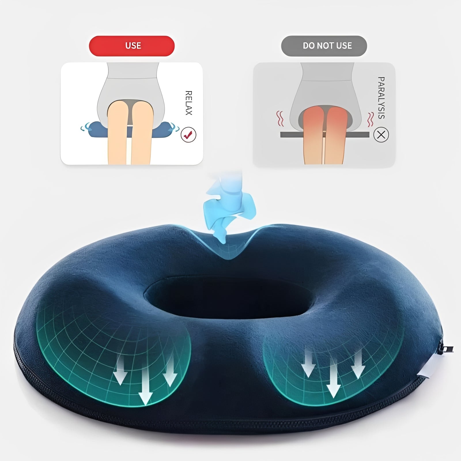 Portable Memory Foam Donut-Shaped Seat Cushion for Comfort & Support - Ideal for Home, Office, and Travel