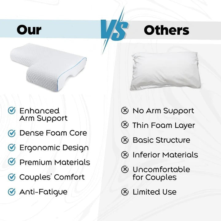 Memory Foam Couples Pillow with L-Shaped Arm Channel Design for Ultimate Comfort and Support
