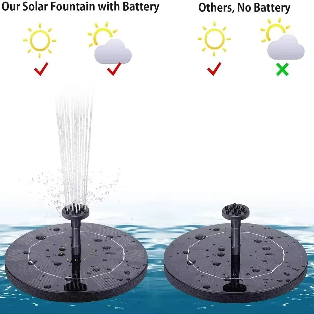 Solar-Powered Floating Fountain Pump for Bird Baths & Garden Ponds - Eco-Friendly Water Feature