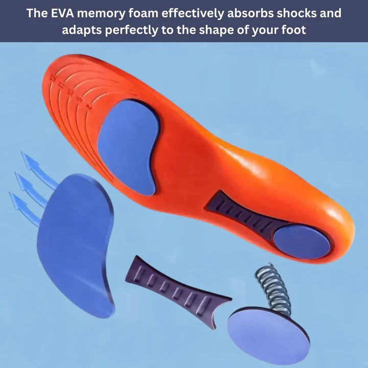 Orthotic Foot Support Insoles with Arch & Heel Design for Maximum Comfort and Pain Relief