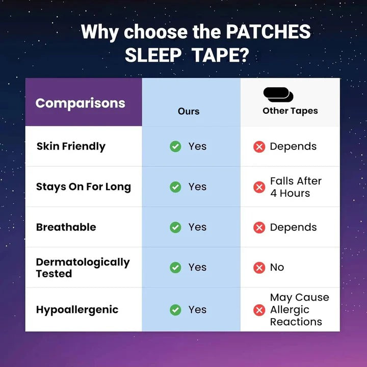 Sleep Mouth Tape for Enhanced Nasal Breathing Support | Comfortable & Hypoallergenic Sleep Aid