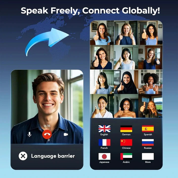 Smart Wireless Translation Headphones with App Support & High-Quality Audio