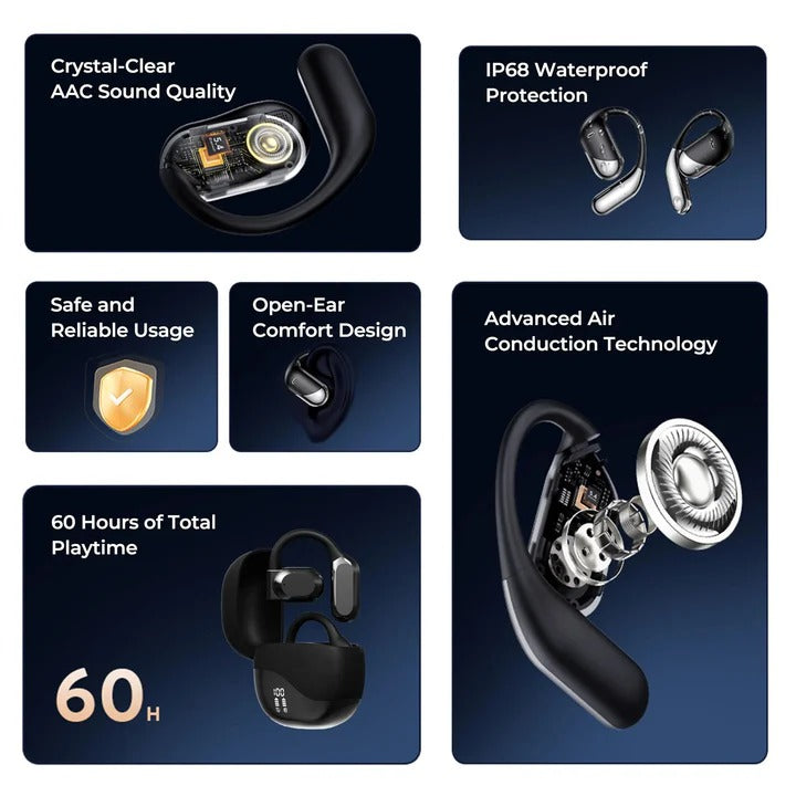 Smart Wireless Translation Headphones with App Support & High-Quality Audio