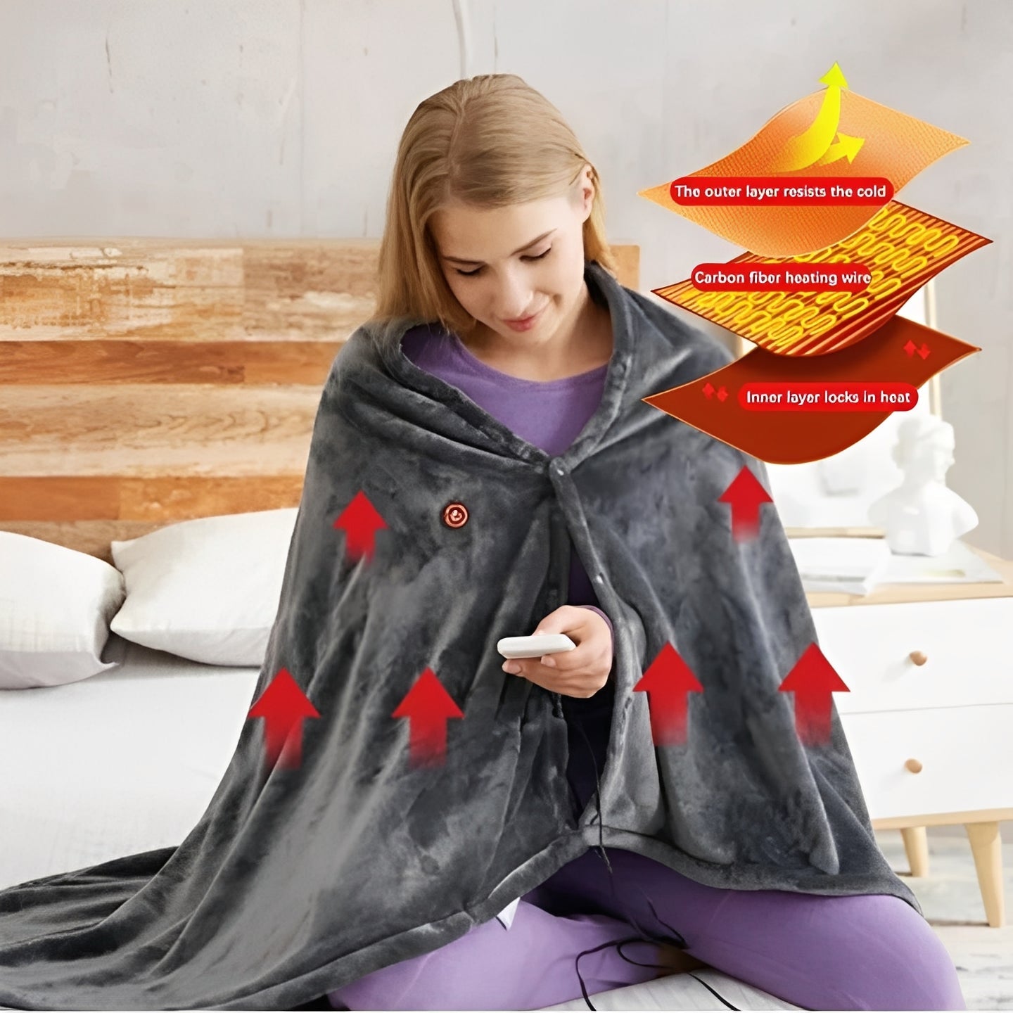 USB-Powered Plush Wearable Heating Shawl - Cozy Heated Blanket for Ultimate Comfort