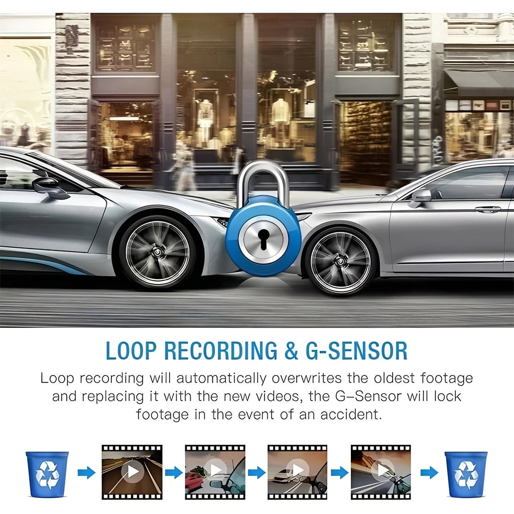 1080P Front and Rear Dash Camera for Vehicles - Dual Lens Car DVR with Night Vision & Loop Recording