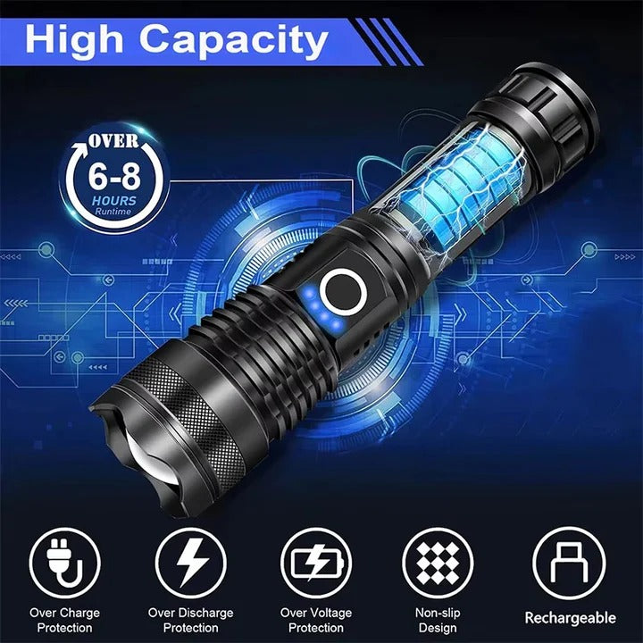 Rechargeable LED Flashlight with Adjustable Beam - High Lumens, Waterproof, Compact Design for Outdoor & Emergency Use