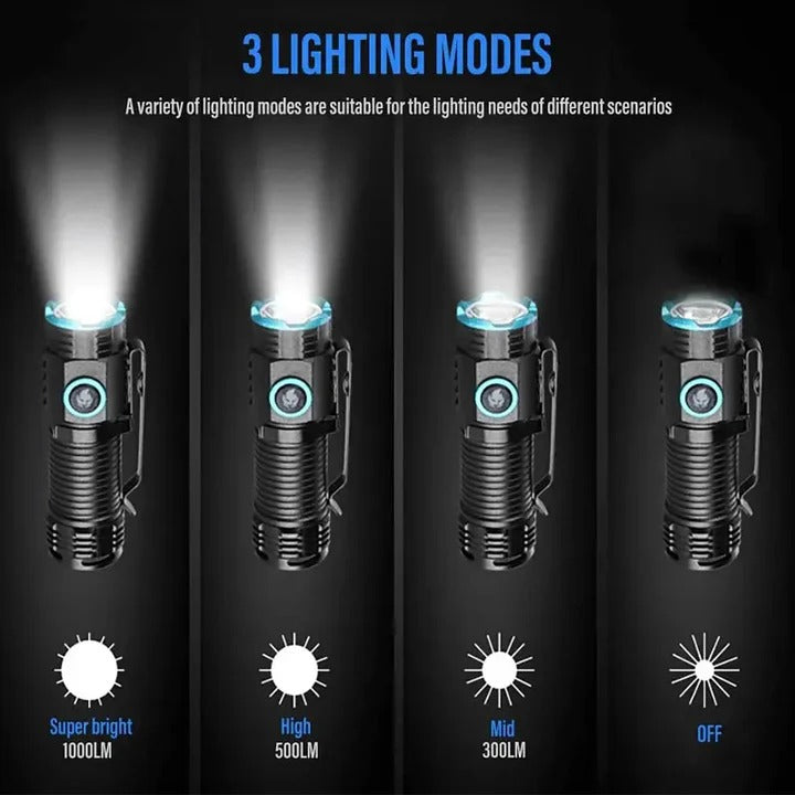 Rechargeable LED Flashlight with Magnetic Base - Ultra Bright, Portable, and Versatile for Home, Outdoor, and Emergency Use