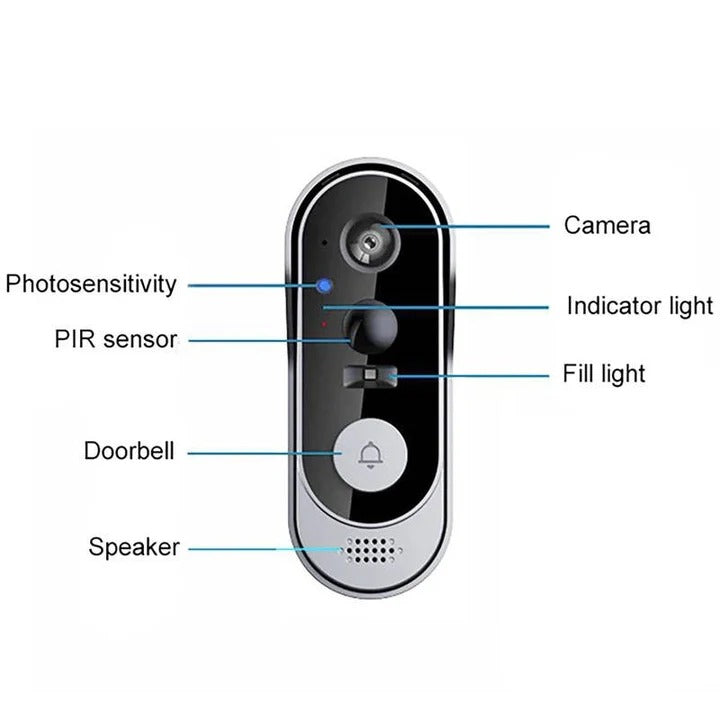 Wireless Smart Video Doorbell with Local Storage & Two-Way Audio - HD Night Vision, Motion Detection, Easy Installation