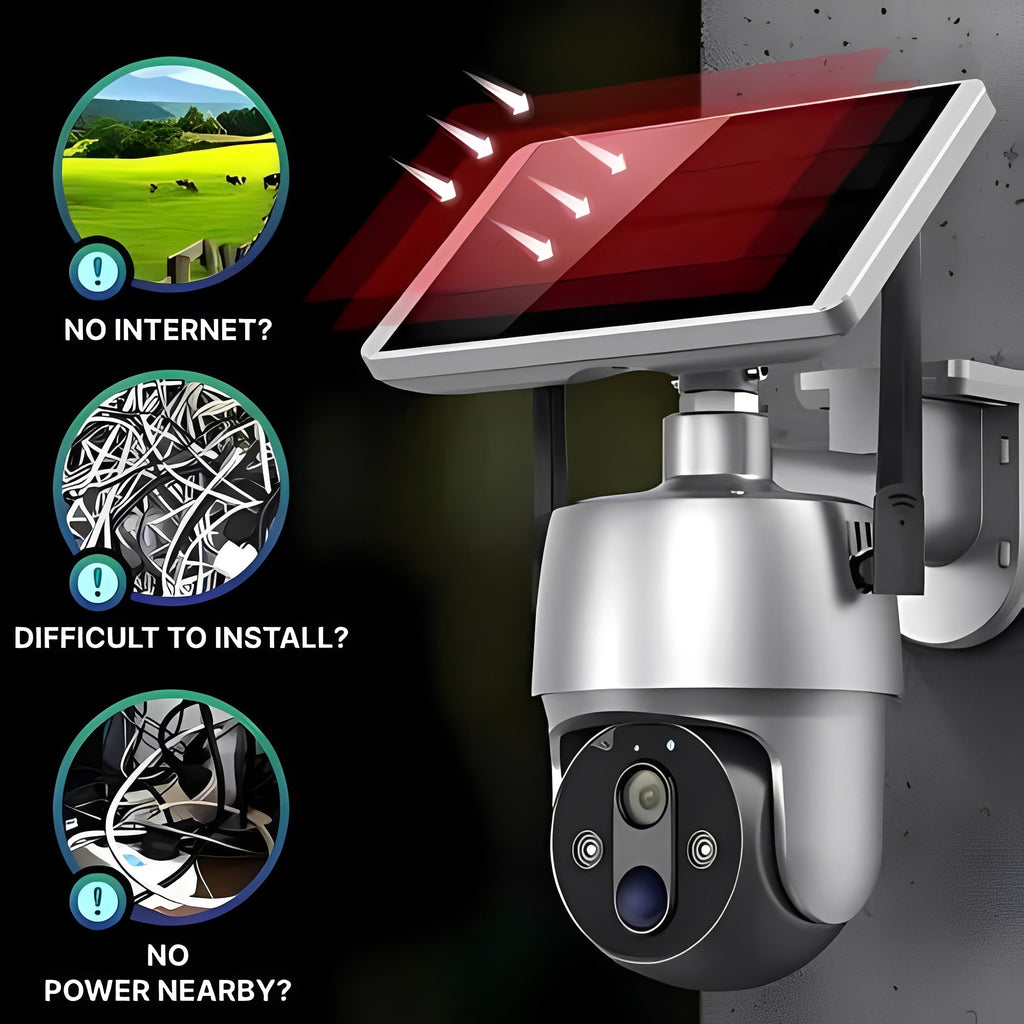 Solar-Powered Outdoor Security Camera - Wireless Surveillance System with HD Night Vision & Motion Detection