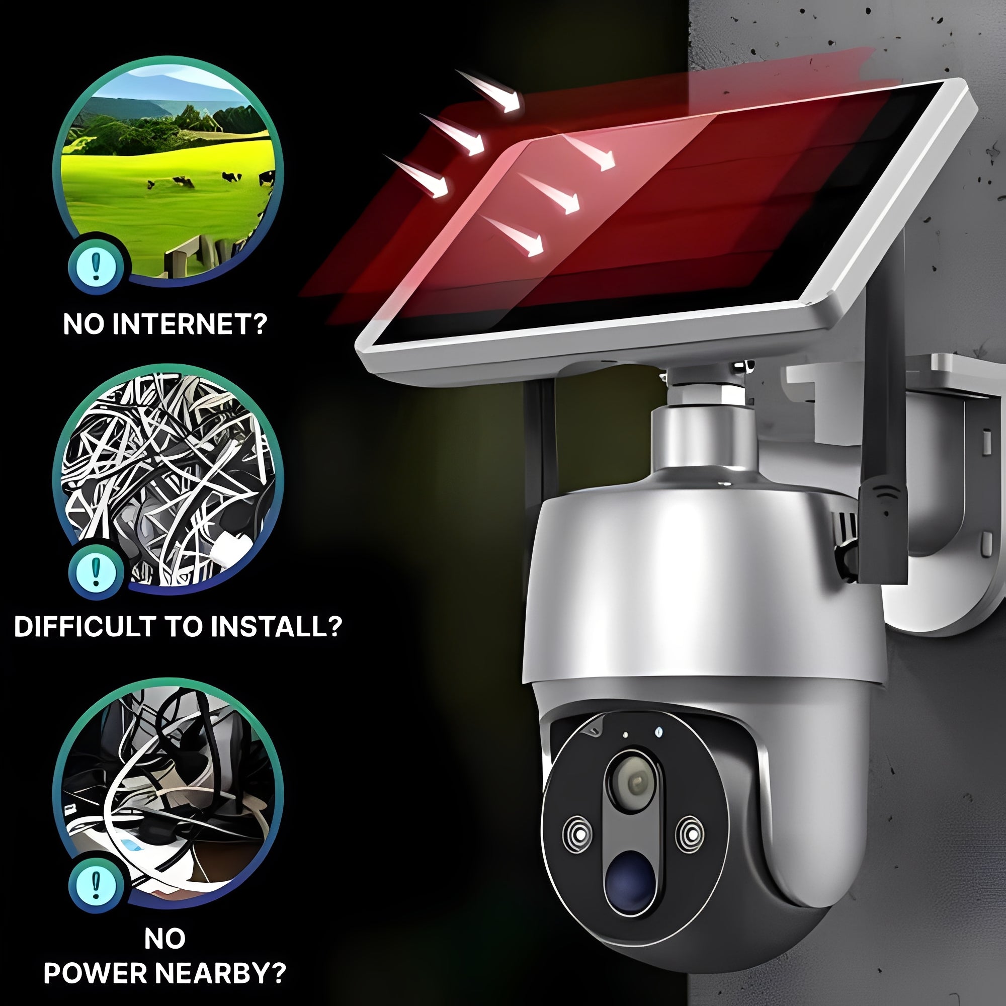 Solar-Powered Outdoor Security Camera - Wireless Surveillance System with HD Night Vision & Motion Detection