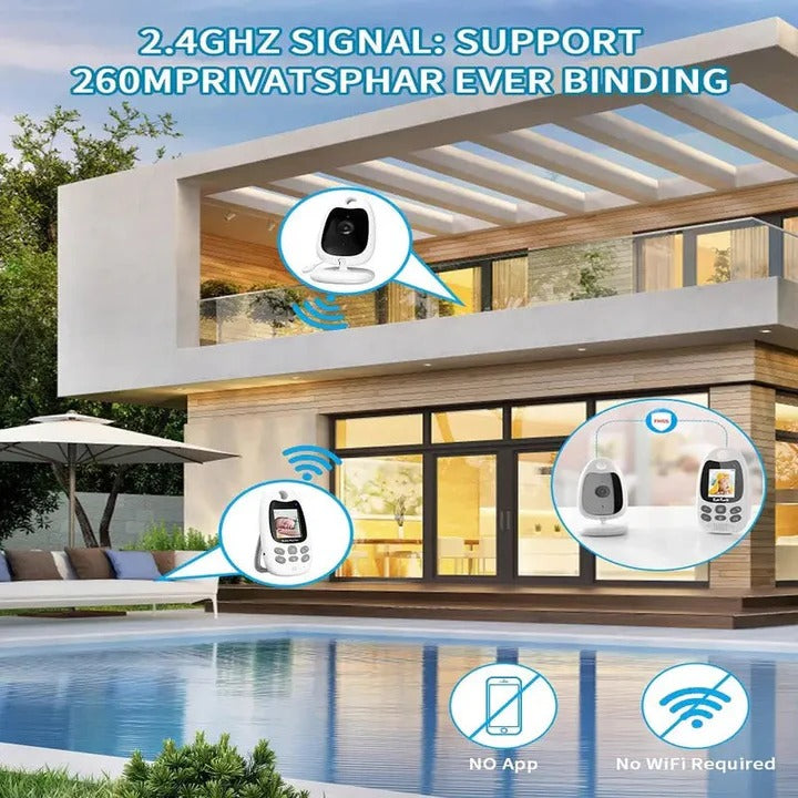 Portable Baby Monitor with Night Vision Camera, Two-Way Audio & Long Battery Life - Ideal for Home & Travel