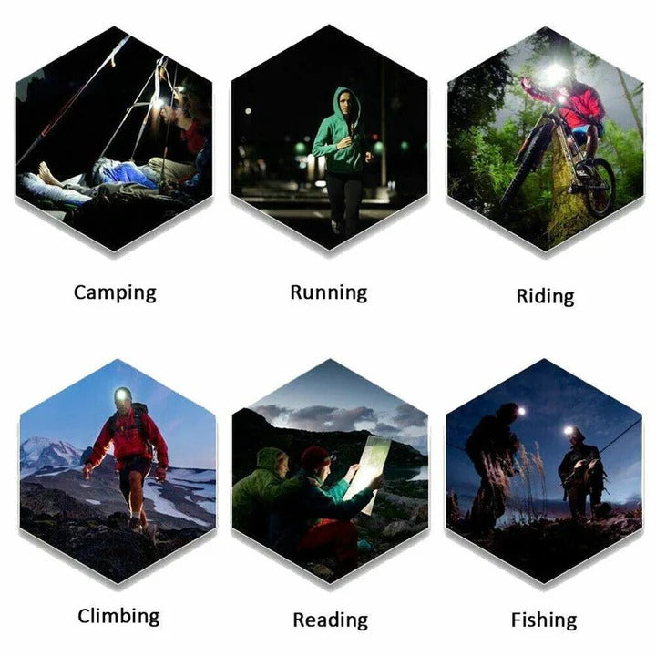 USB Rechargeable LED Headlamp - Hands-Free, Bright & Lightweight for Outdoor Activities, Camping, and Emergency Use