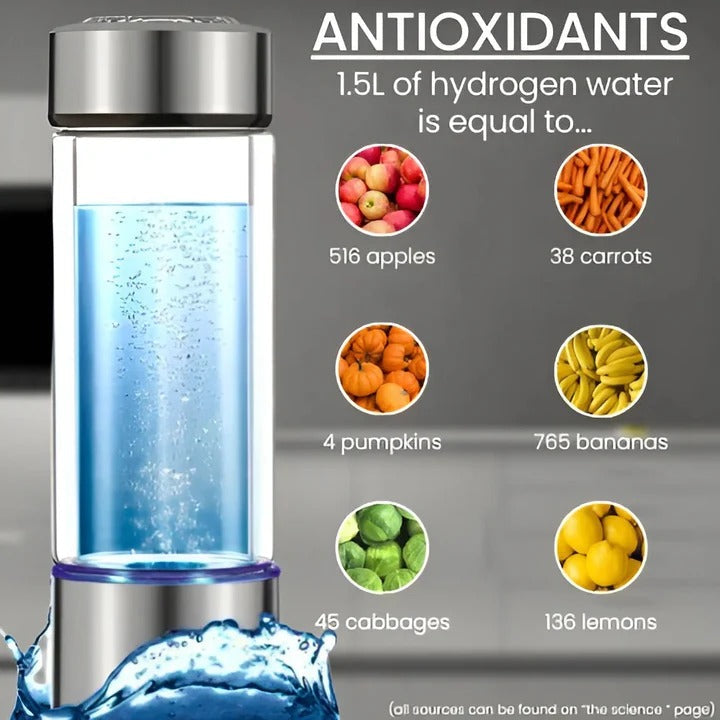 Portable Rechargeable Hydrogen Water Generator Bottle - Ideal for Home & Travel
