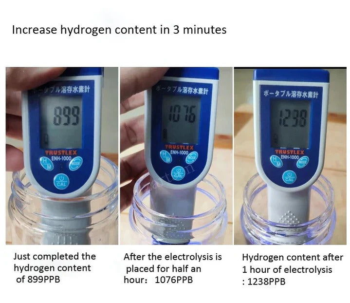 Portable Rechargeable Hydrogen Water Generator Bottle - Ideal for Home & Travel