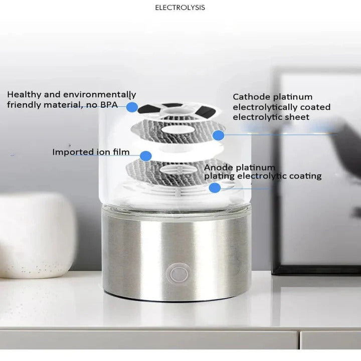 Portable Rechargeable Hydrogen Water Generator Bottle - Ideal for Home & Travel