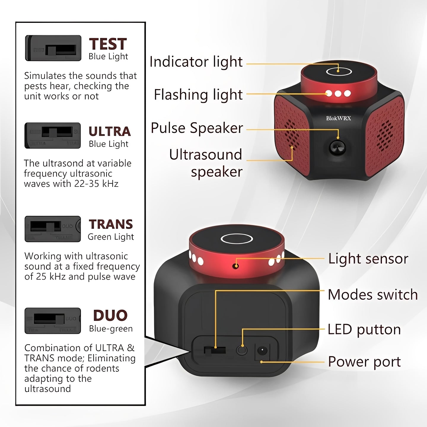 Ultrasonic Pest Repeller - Effective Indoor Rodent Control Device for Mice & Rats | Eco-Friendly & Safe for Home Use