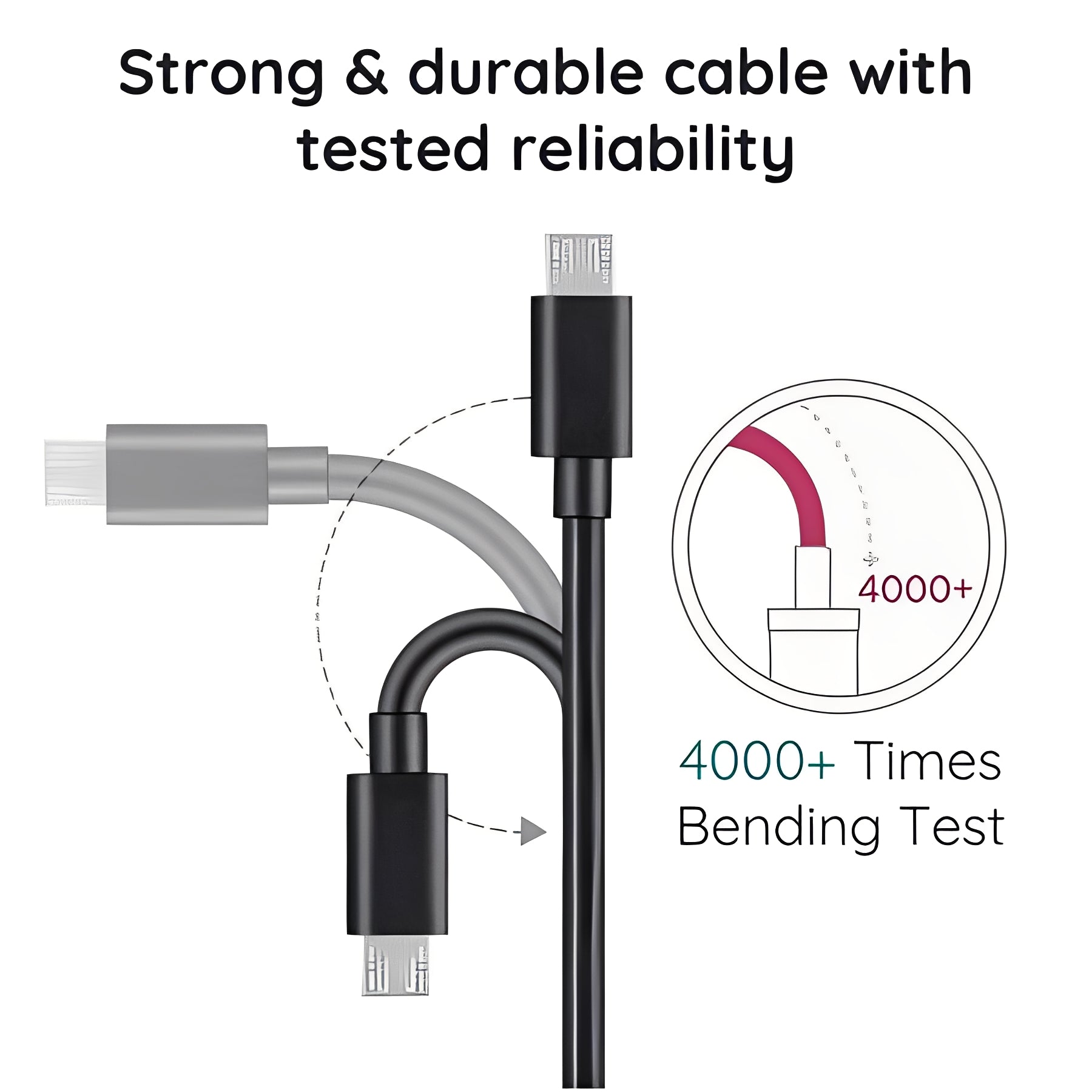 10 Ft Micro USB Charging Cable - Durable, Fast Charging & Data Sync Cable for Smartphones, Tablets, and More