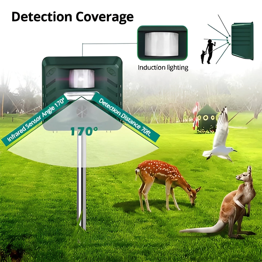 Ultrasonic Woodpecker Deterrent - Effective Outdoor Pest Control Solution for Gardens & Yards