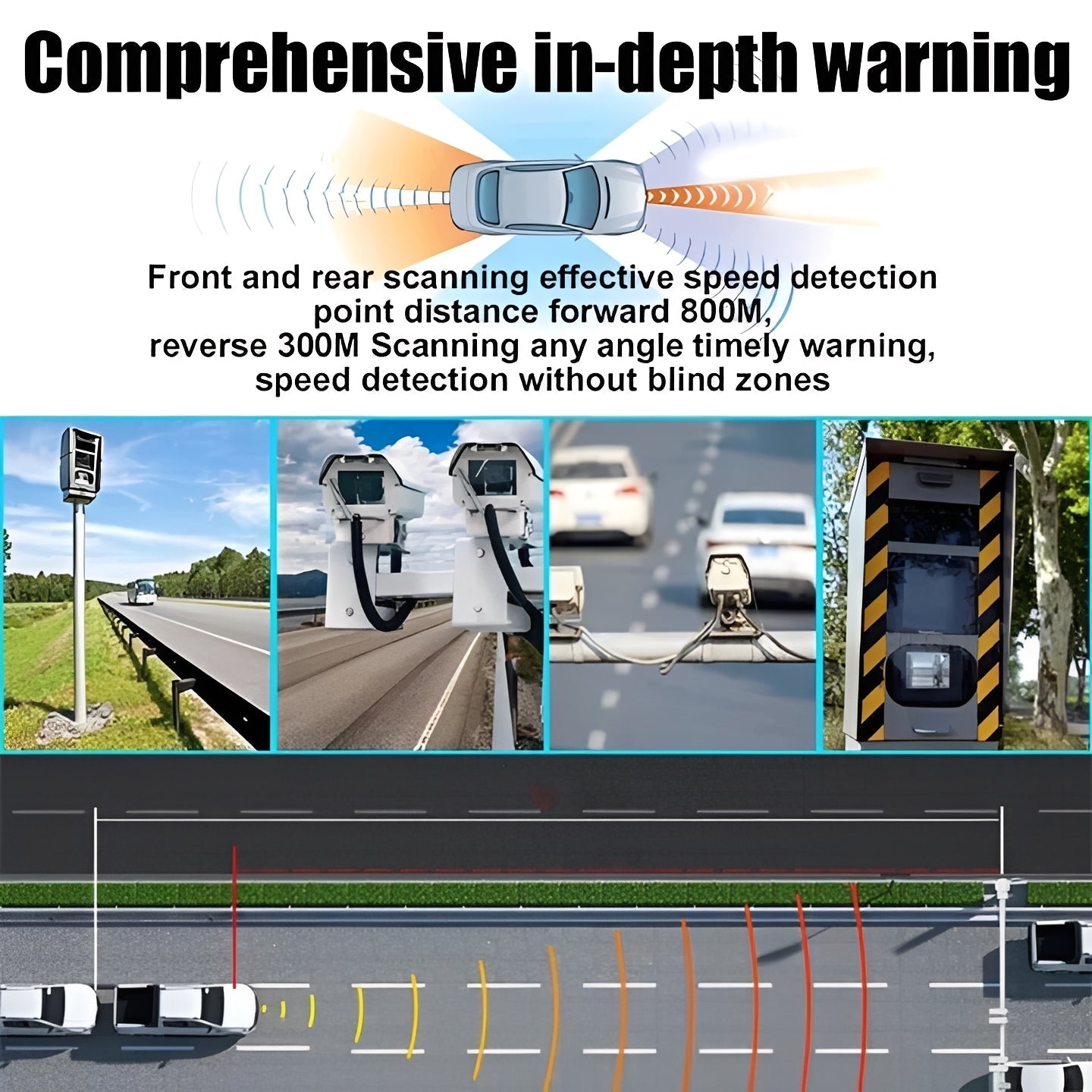 High-Performance Long Range Radar Detector for Vehicles - Advanced Detection Technology & Enhanced Safety Features