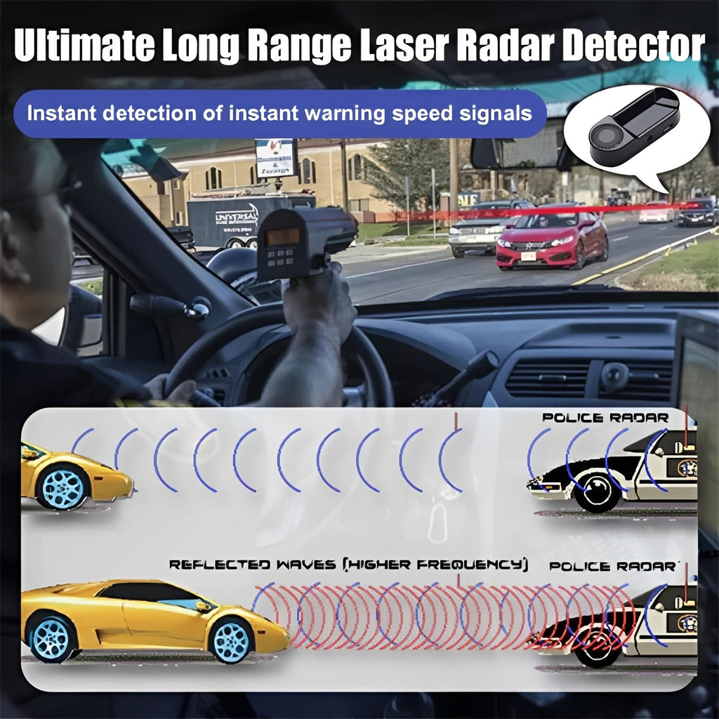 High-Performance Long Range Radar Detector for Vehicles - Advanced Detection Technology & Enhanced Safety Features