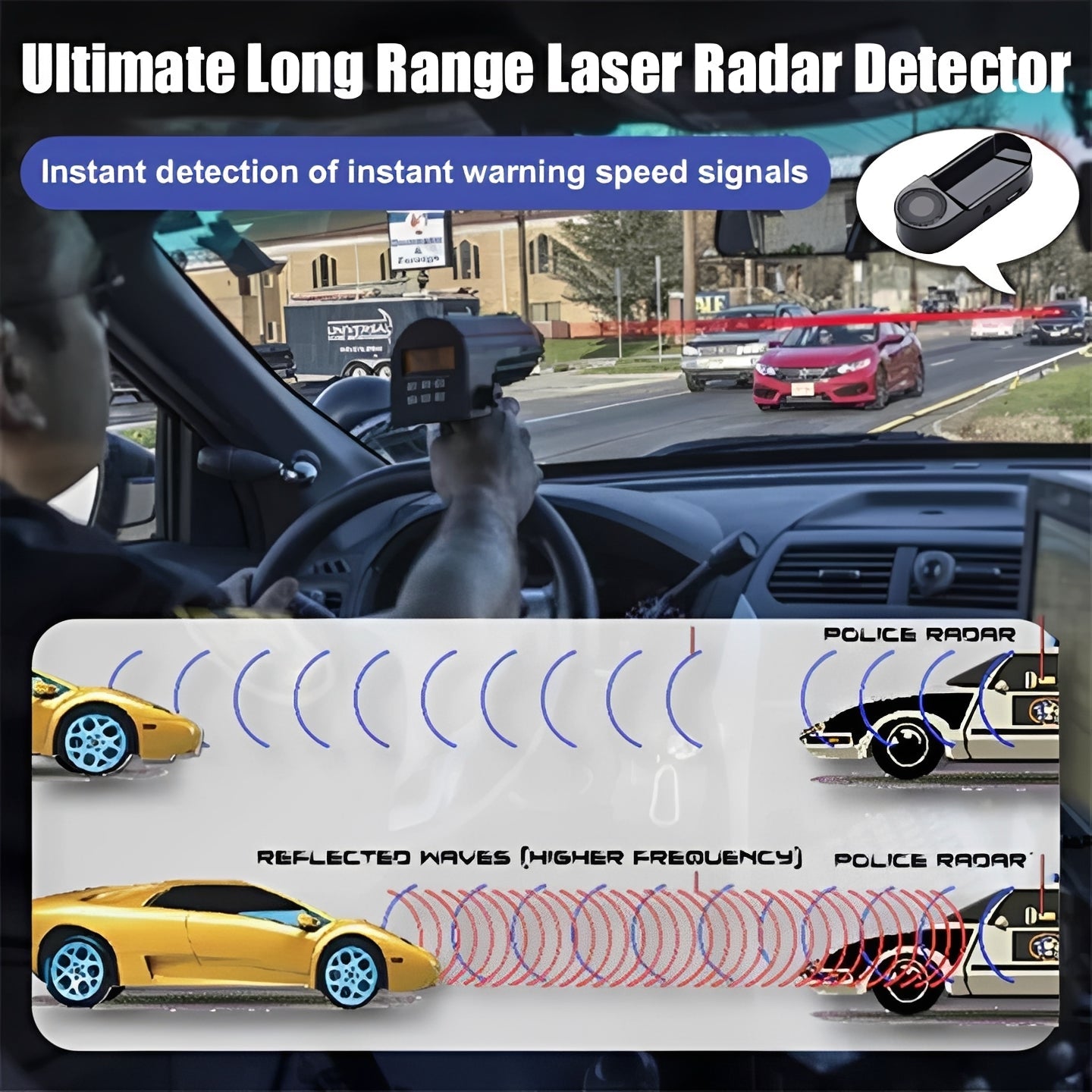 High-Performance Long Range Radar Detector for Vehicles - Advanced Detection Technology & Enhanced Safety Features