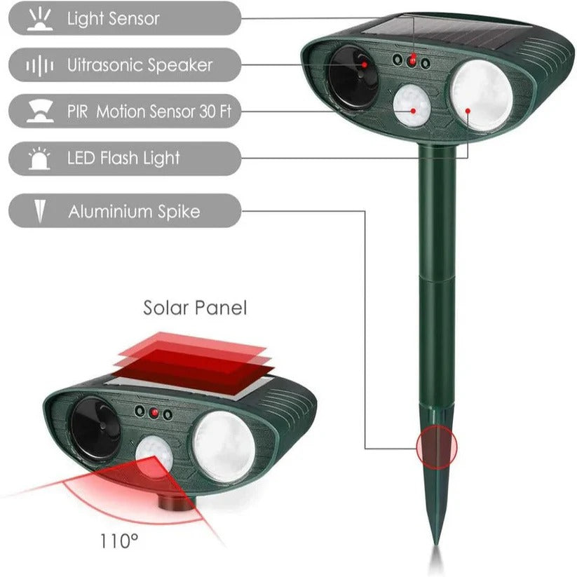Solar-Powered Outdoor Rabbit Deterrent with Motion Detection - Eco-Friendly Animal Repellent