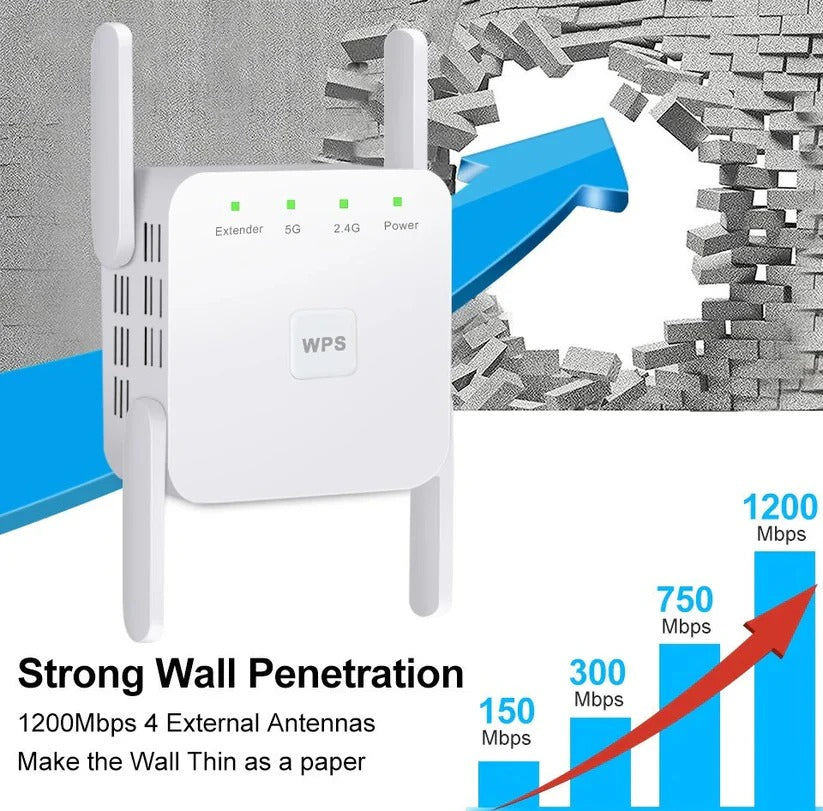 Dual Band WiFi Range Extender with Easy WPS Setup - Boost Your Internet Coverage & Eliminate Dead Zones