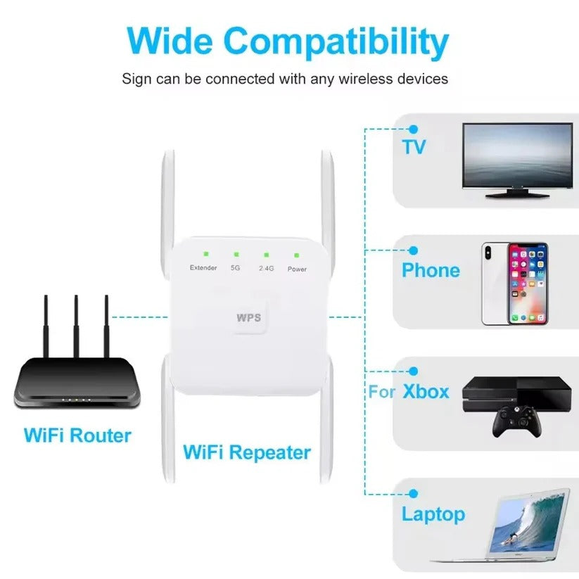 Dual Band WiFi Range Extender with Easy WPS Setup - Boost Your Internet Coverage & Eliminate Dead Zones