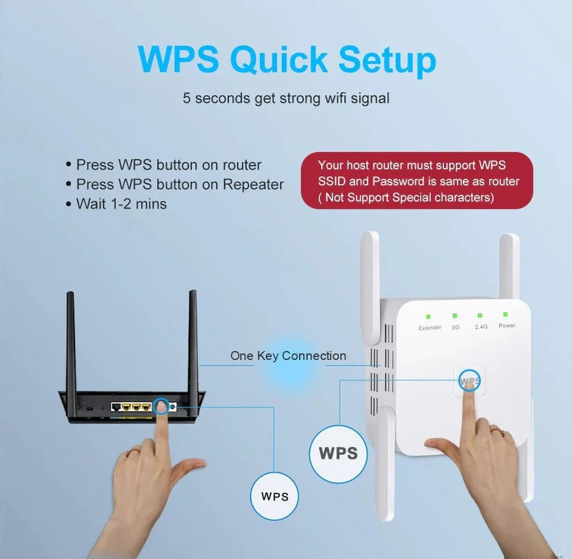 Dual Band WiFi Range Extender with Easy WPS Setup - Boost Your Internet Coverage & Eliminate Dead Zones