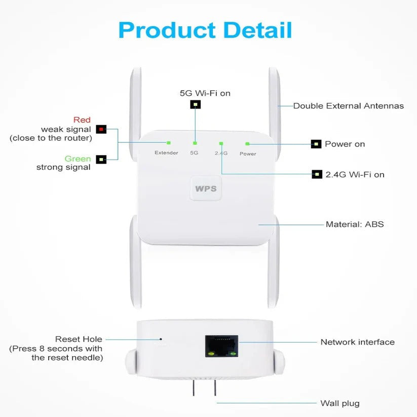 Dual Band WiFi Range Extender with Easy WPS Setup - Boost Your Internet Coverage & Eliminate Dead Zones