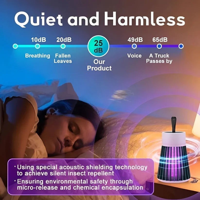 Ultrasonic Indoor Mosquito Repellent Plug-In Device - Safe, Chemical-Free Insect Control for Home Use