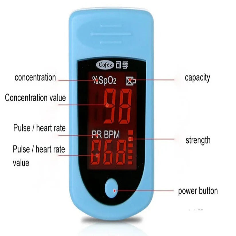Digital Fingertip Pulse Oximeter with Bright LED Display - Accurate Blood Oxygen Saturation & Heart Rate Monitor