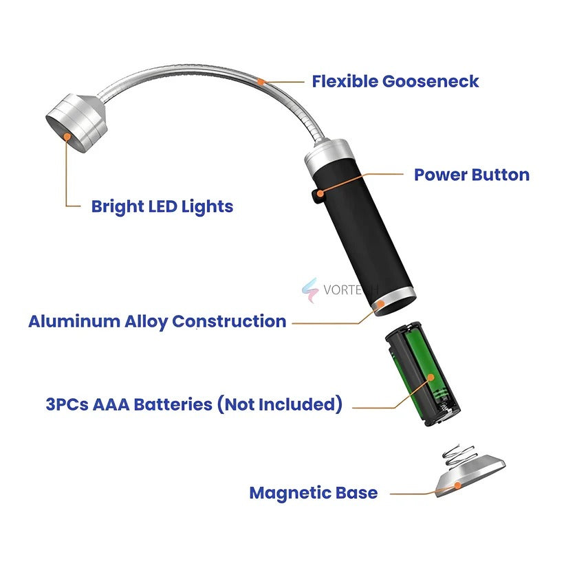 Magnetic BBQ Torch with Bright Beam Light - Perfect for Night Grilling & Outdoor Cooking