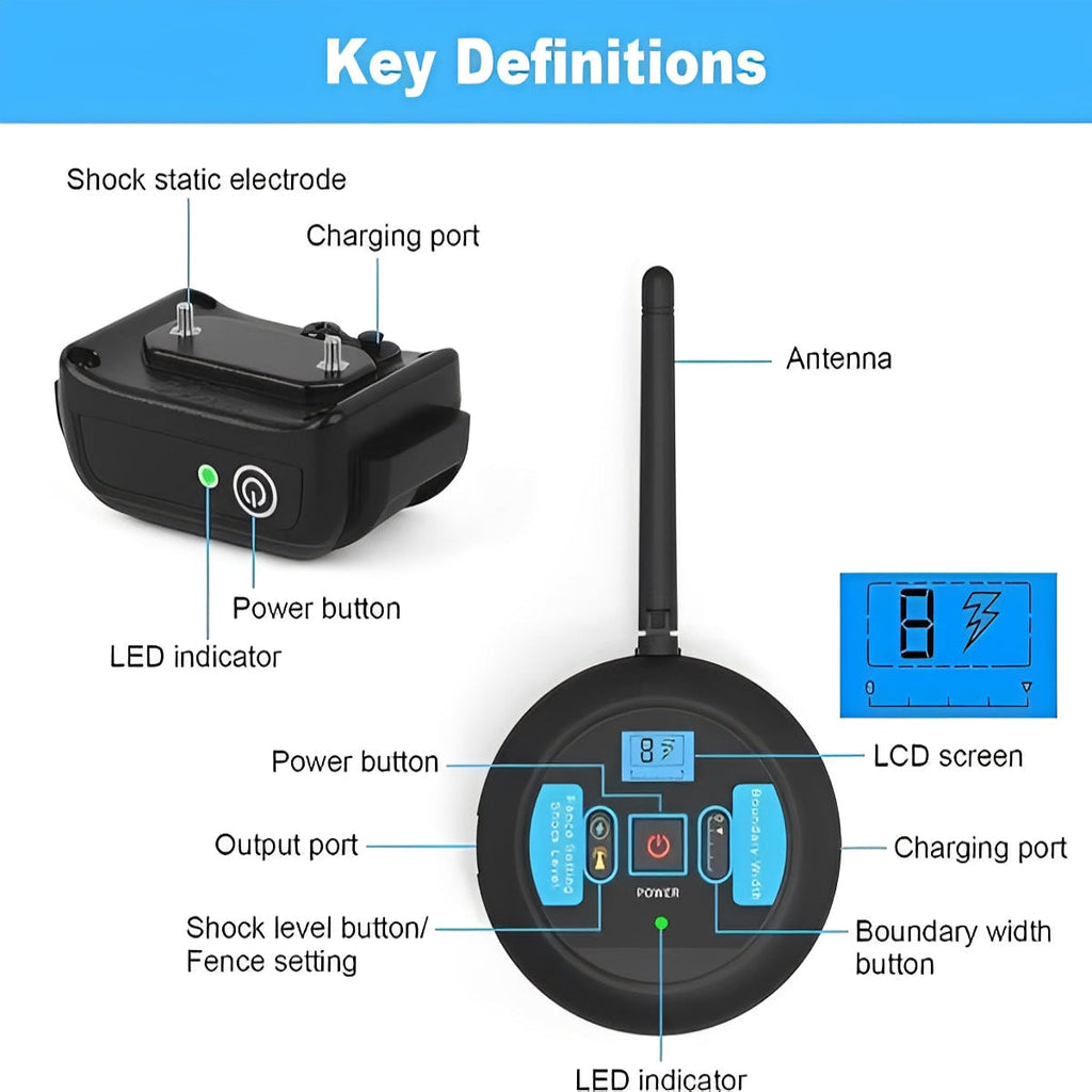 Wireless Dog Boundary System with Remote Training Control - Adjustable Range, Waterproof Collar, and Rechargeable Battery