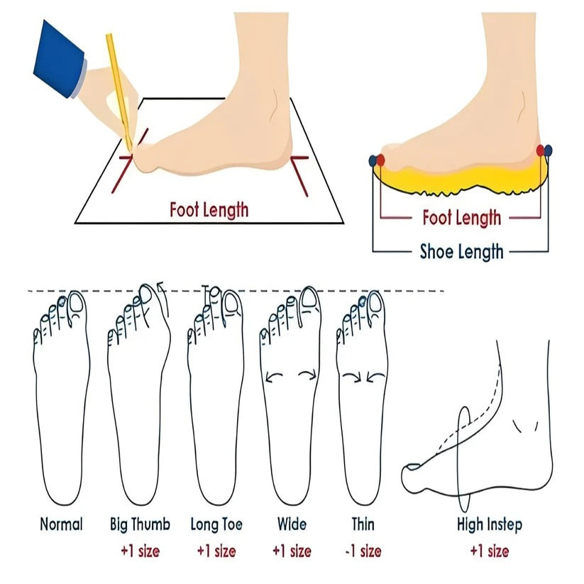 Comfortable Orthopedic Slip-On Shoes with Memory Foam Cushioning & Wide Fit for All-Day Support