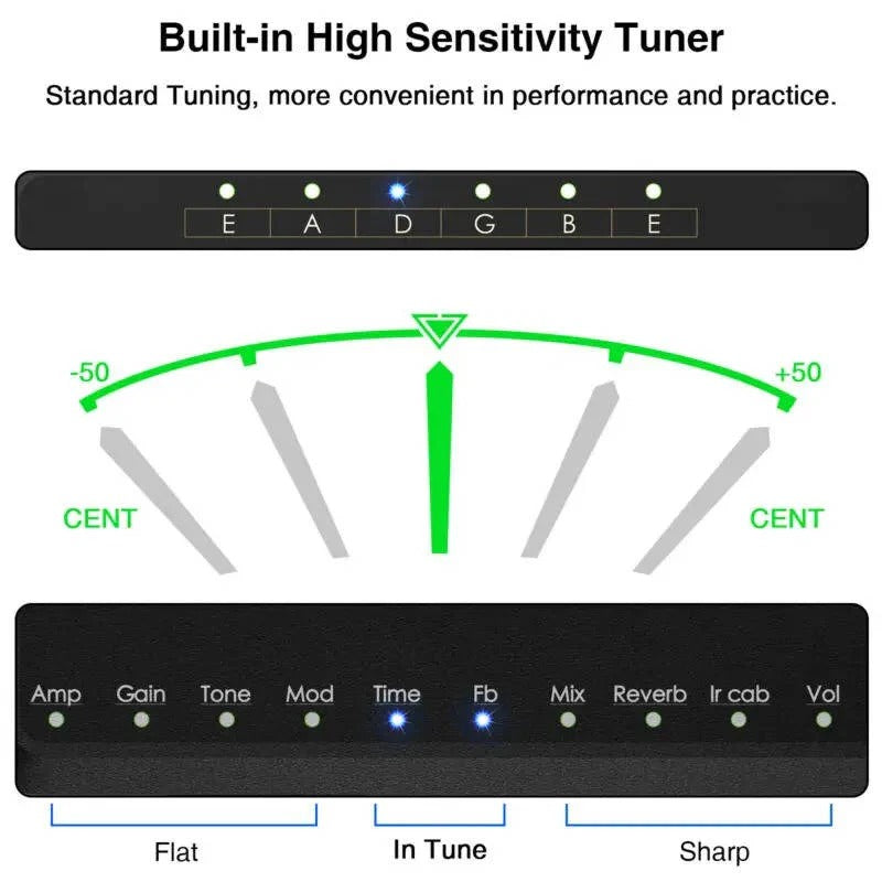 Compact Mini Headphone Guitar Amplifier with 10 Preamps & USB Recording - Perfect for Musicians