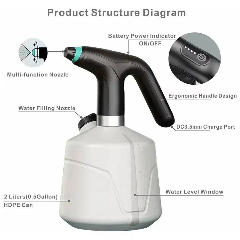 USB Rechargeable Electric Plant Mister with Adjustable Spray Settings - Perfect for Indoor & Outdoor Plants