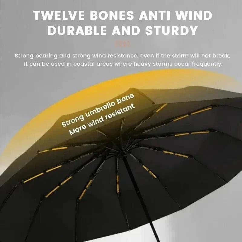Compact Foldable Umbrella with Ergonomic Large Grip Handle - 38-Inch Canopy for Ultimate Wind Resistance and Easy Carrying