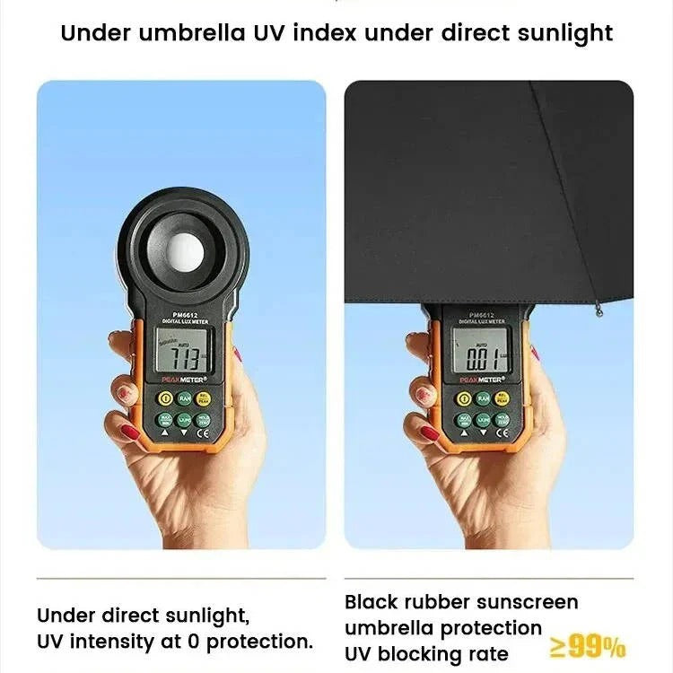 Compact Foldable Umbrella with Ergonomic Large Grip Handle - 38-Inch Canopy for Ultimate Wind Resistance and Easy Carrying