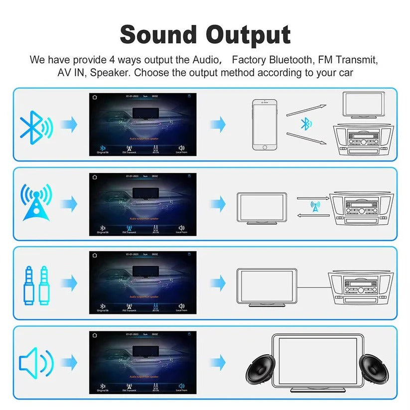 7-Inch Wireless Car Touchscreen Display with Voice Control - Perfect for Vehicles